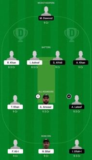 MEM vs KZLS Dream11 Fantasy Suggestion #1 - Sharjah Ramadan T10 League